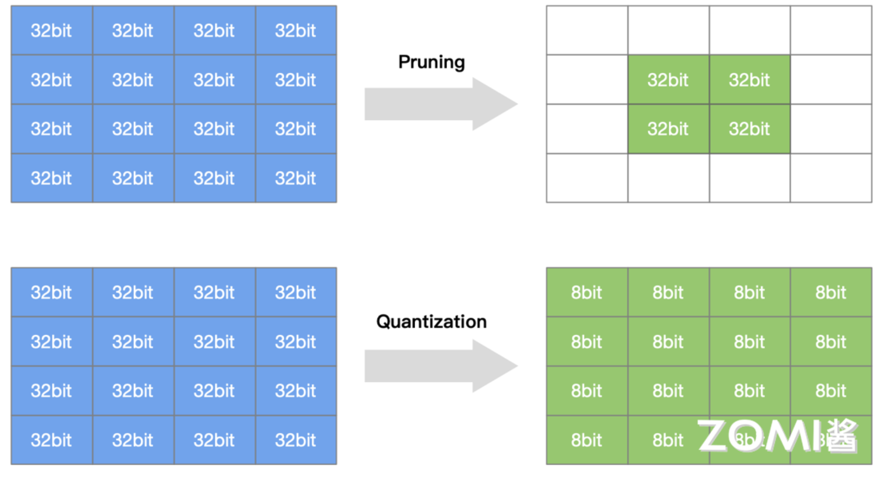 CleanShot 2025-04-07 at 11.58.11@2x